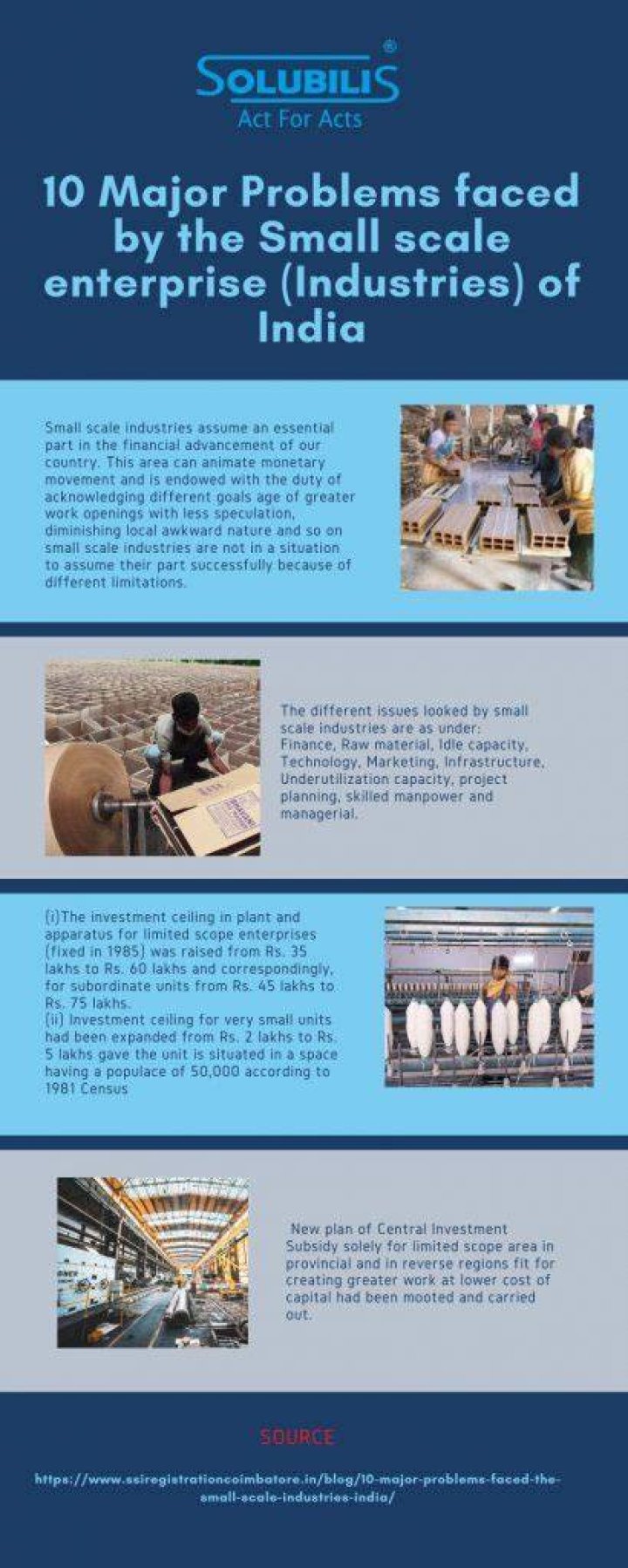 What are the problems faced by the small scale industries?
