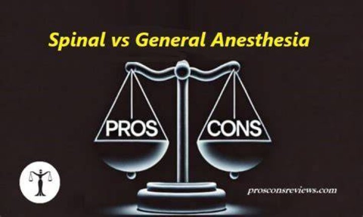 What are the pros and cons of anesthesia?