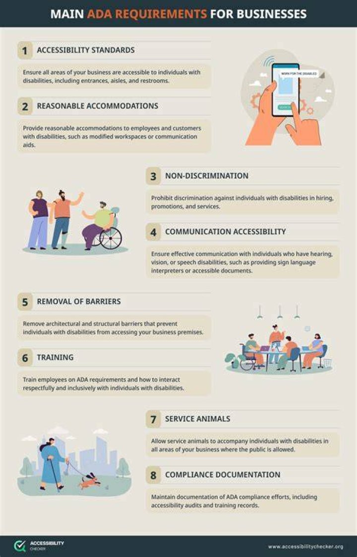 What are the requirements of the customers?