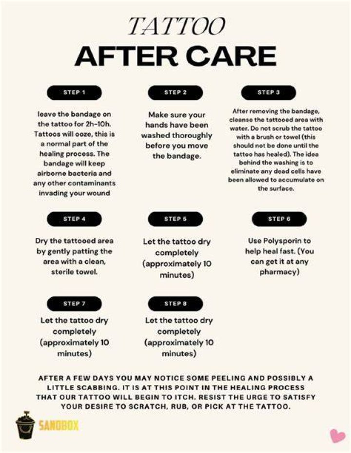 What are the rules after getting a tattoo?