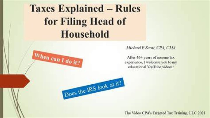 What are the rules for filing head of household?