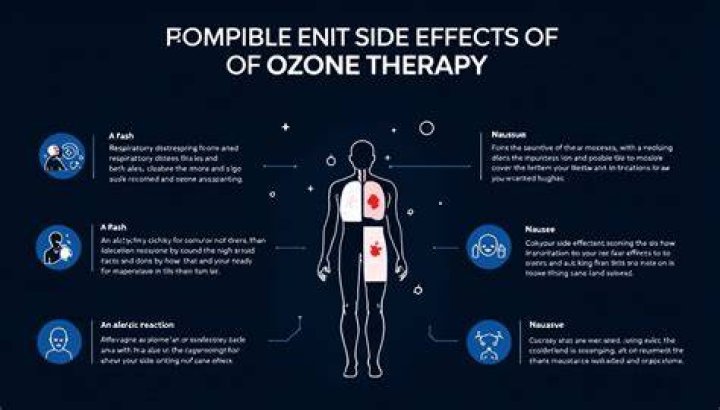 What are the side effects of ozone?