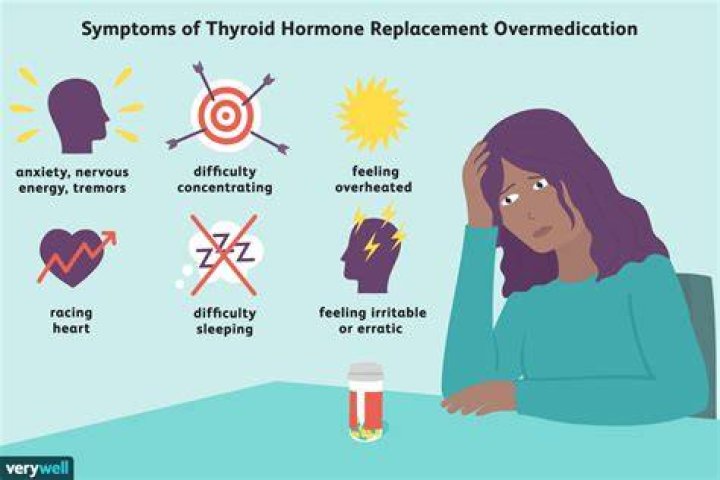 What are the side effects of too much levothyroxine?