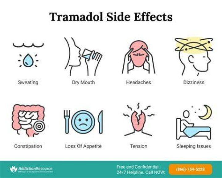 What are the side effects of tramadol?