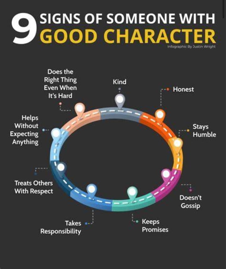 What are the signs of a good person?