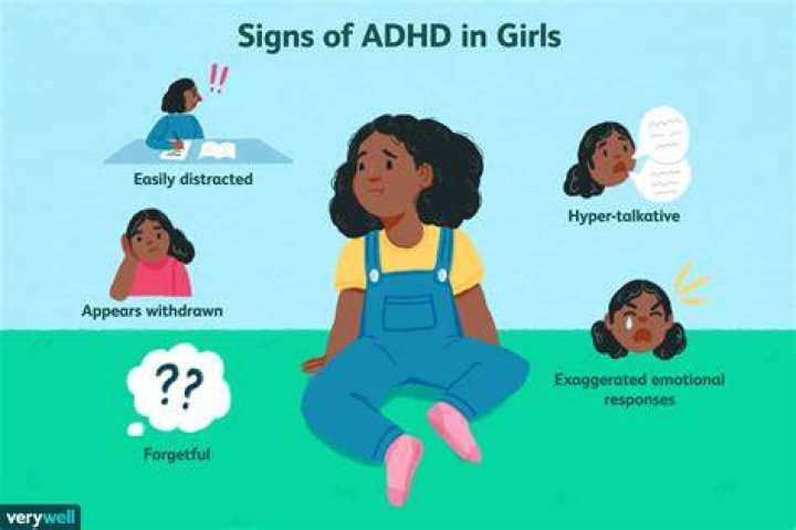 What are the signs of ADHD in a girl?