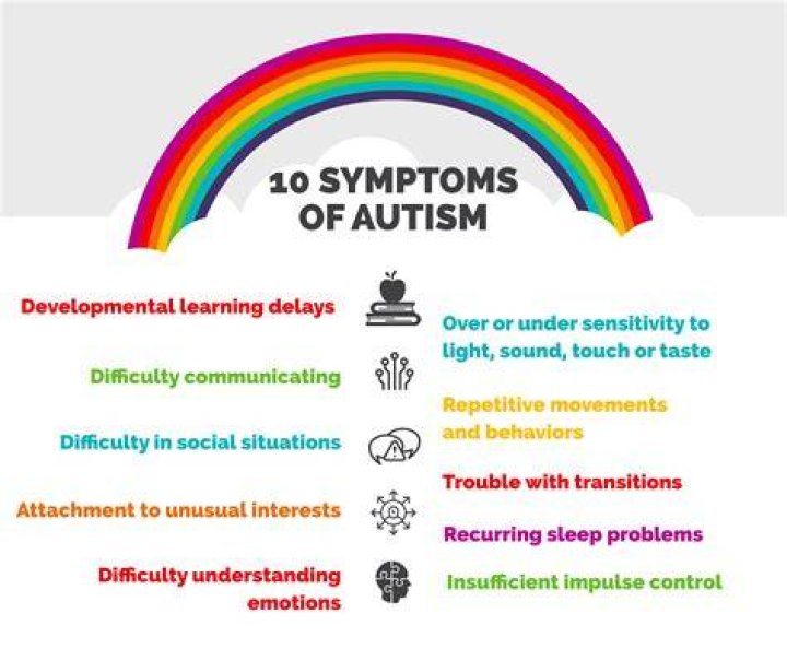 What are the signs of autism in a 10 year old?