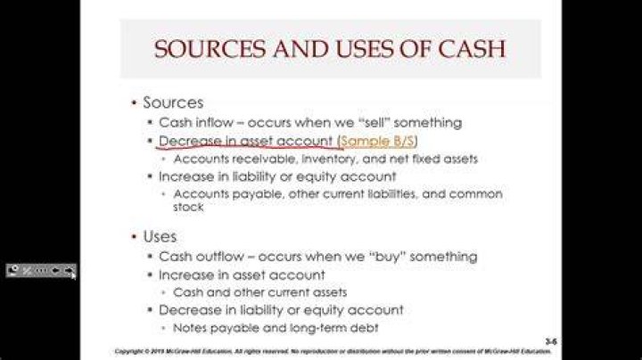 What are the sources of cash?