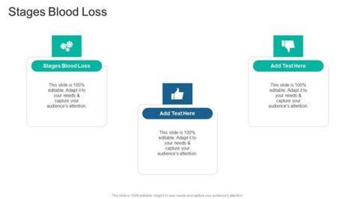 What are the stages of blood loss?