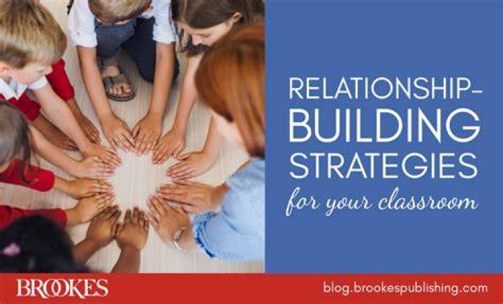 What are the strategies of building relationship?