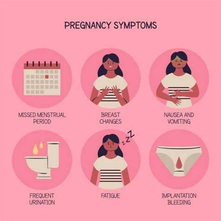 What are the symptoms of pregnancy during periods?