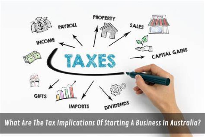 What are the tax implications of starting a small business?