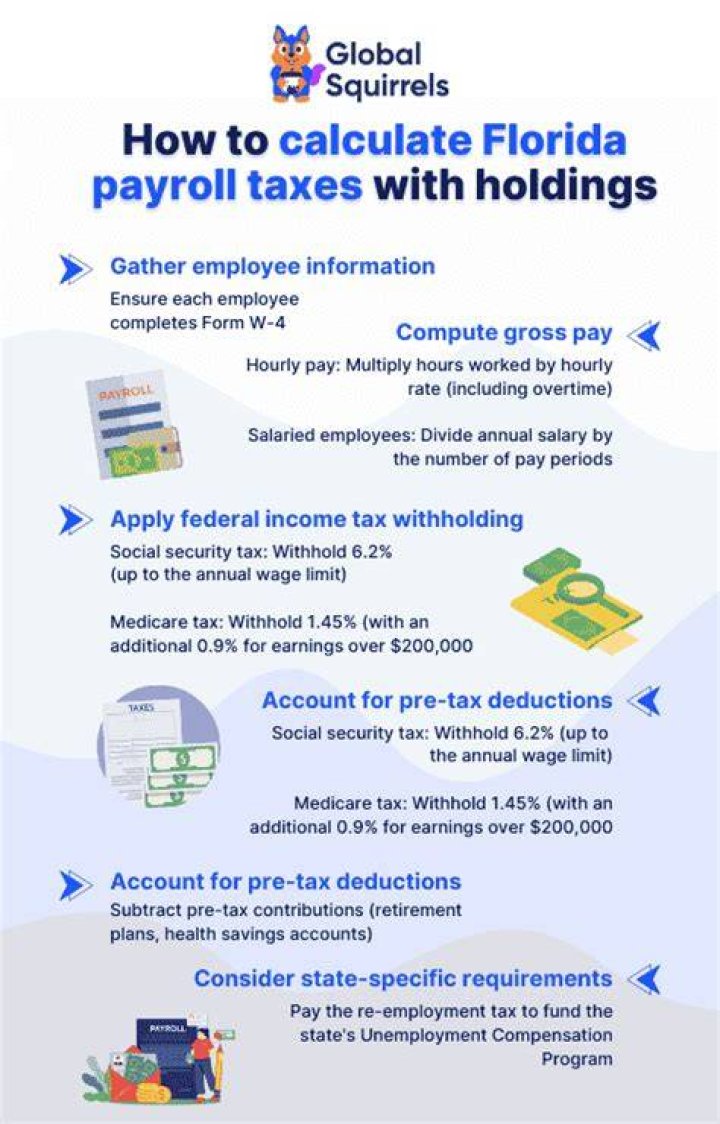 What are the taxes in Florida for payroll?