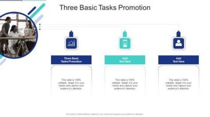 What are the three basic tasks of promotion?