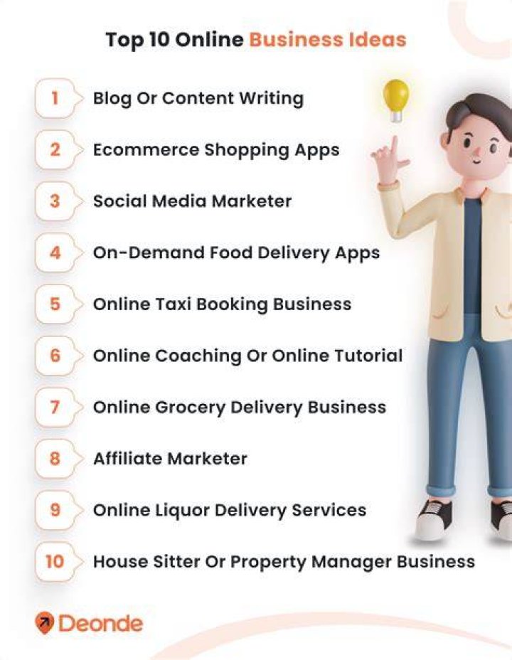 What are the top 5 online businesses?