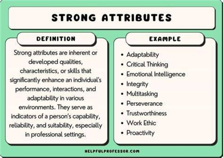 What are the top skills or attributes on you think are most important to resolve a complaint successfully?