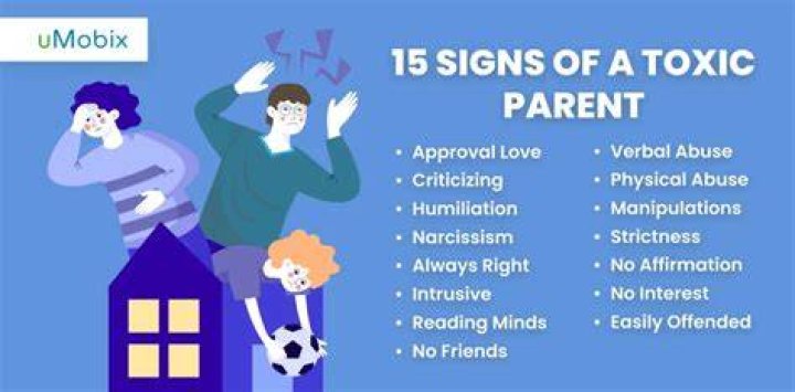What are the traits of toxic parents?