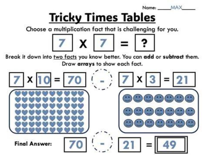 What are the tricky times tables?