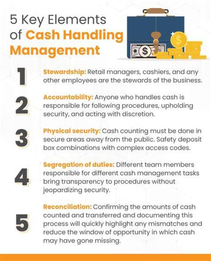 What are the two areas of weakness in handling cash?