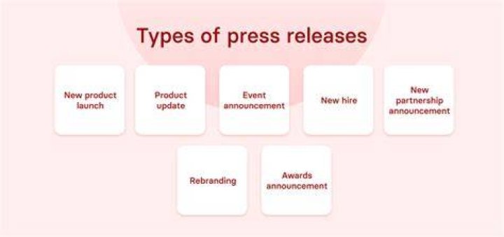 What are the types of press release?