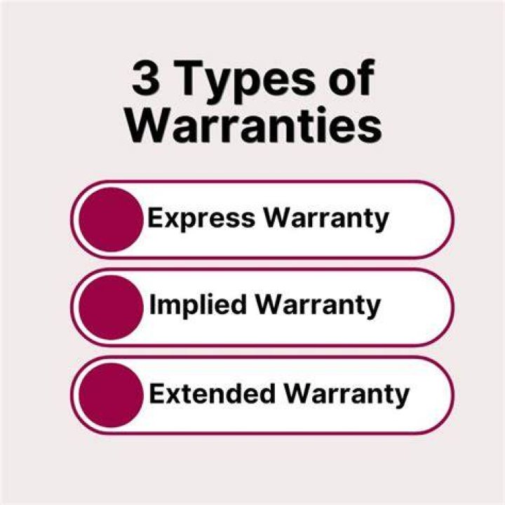 What are the types of warranties and contracts?