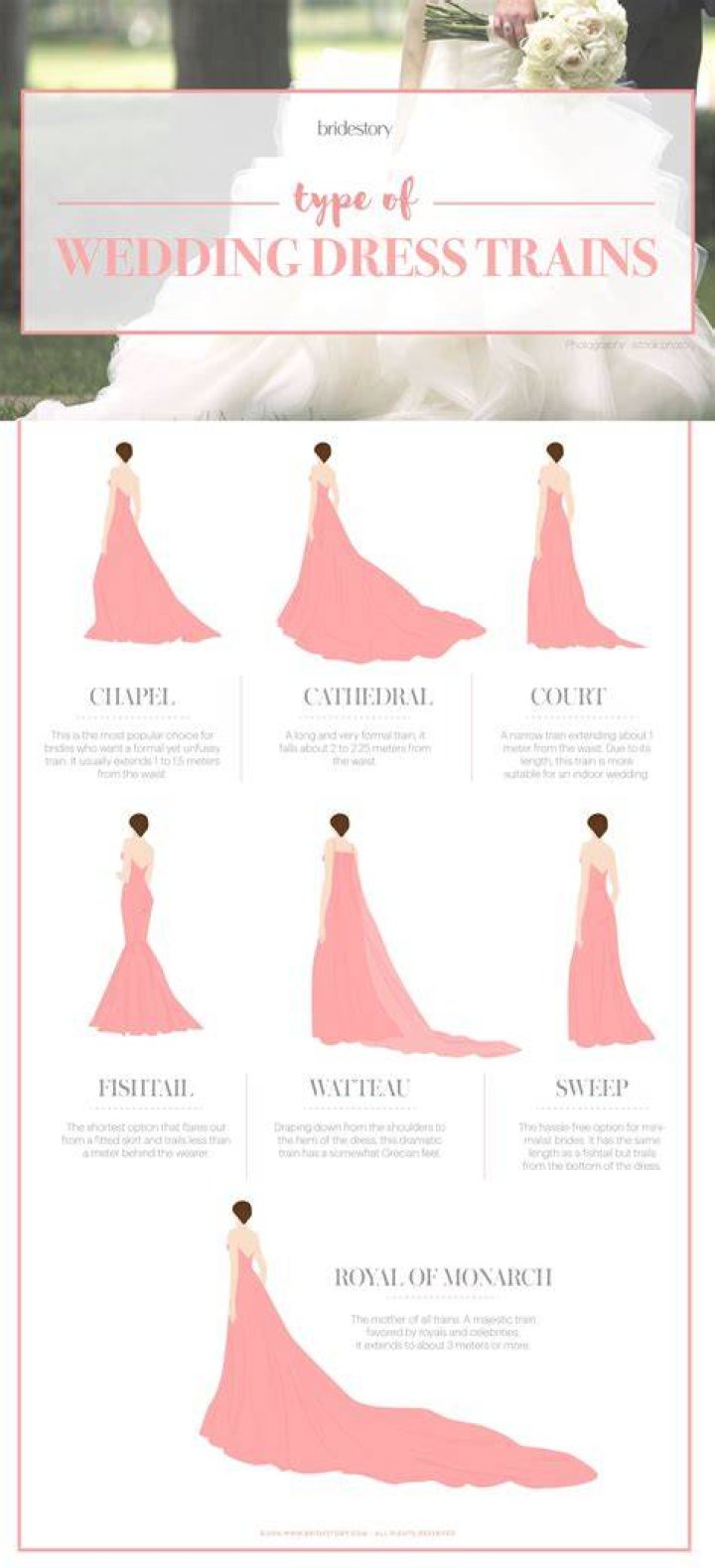What are the types of wedding?