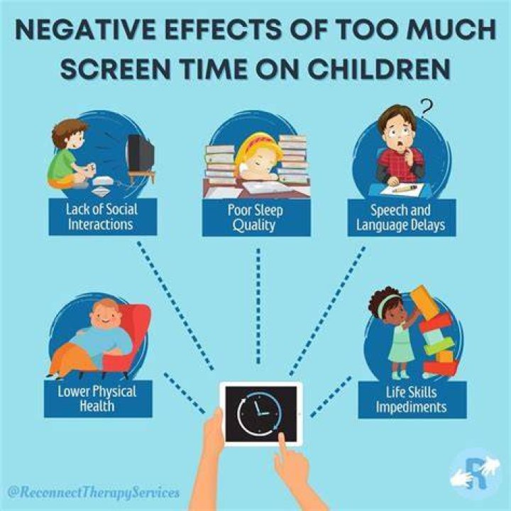 What are the warning signs of too much screen time?