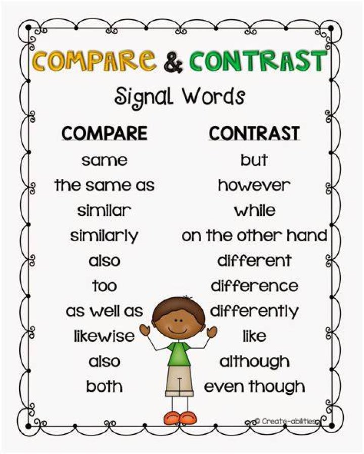 What are the words used in compare and contrast?