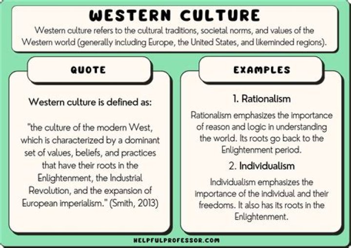 What are Western characteristics?