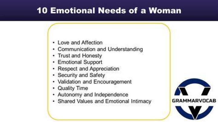 What are women's emotional needs?