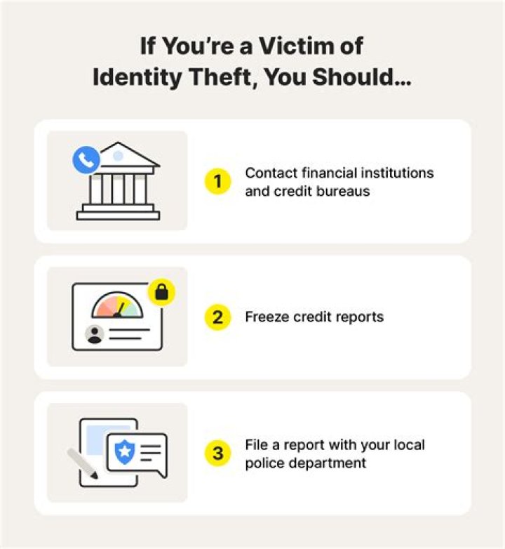 What are you liable for as a victim of identity theft?