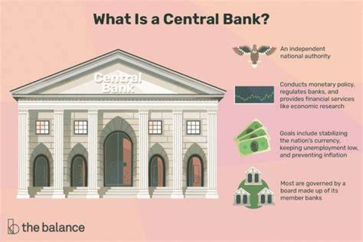 What bank does not have a physical location?