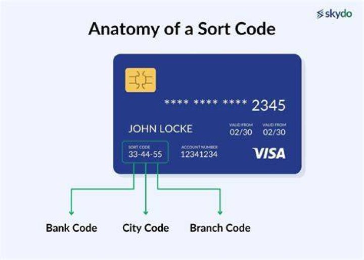 What bank is sort code 07 16 60?