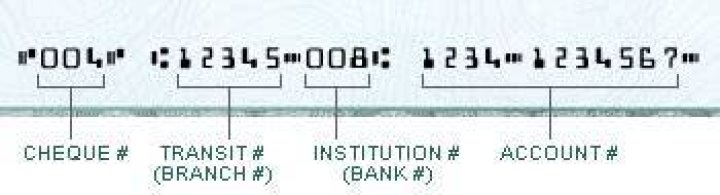 What bank is transit 30800?