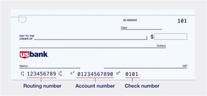 What bank routing number is 021407912?