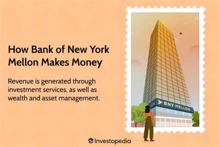 What bank took over Mellon Bank?