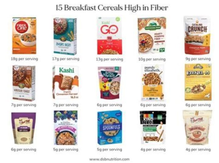 What breakfast cereals are low in oxalates?