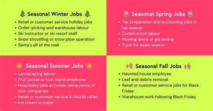 What businesses are seasonal?