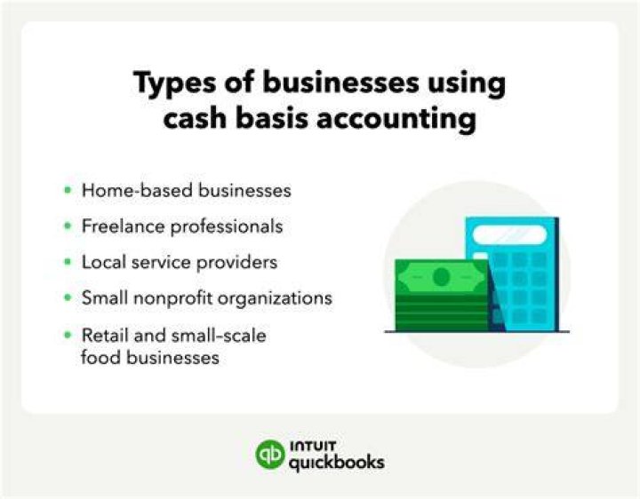 What businesses use cash?