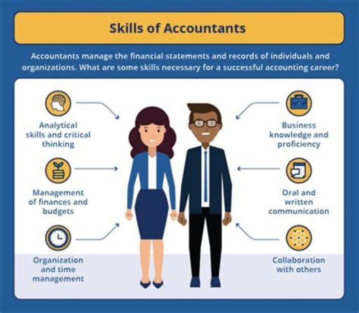 What calculations do accountants do?