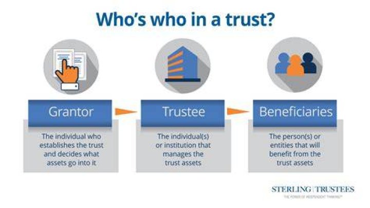 What can a company do to gain trust?