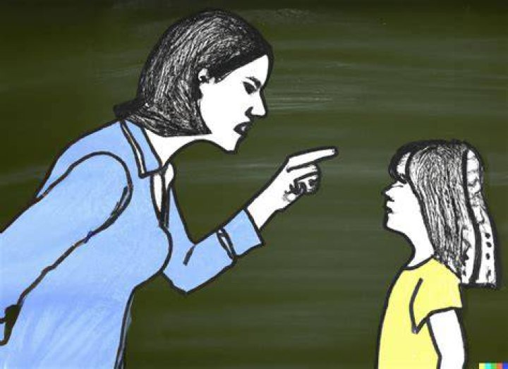 What can a teacher do to punish a student?