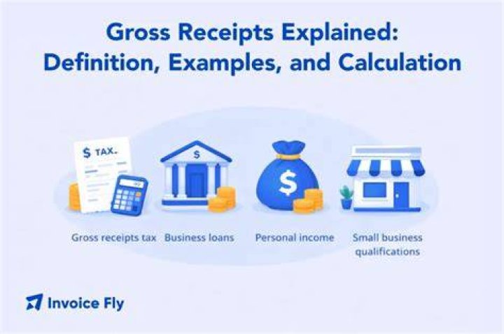 What can be deducted from gross receipts?