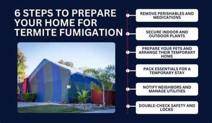 What can be left in house during fumigation?