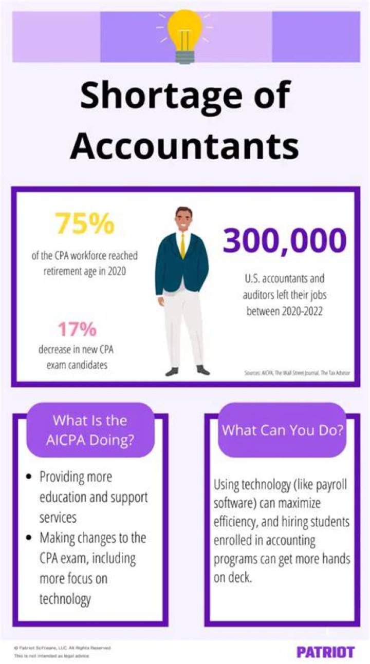 What can CPAs do that accountants cant?