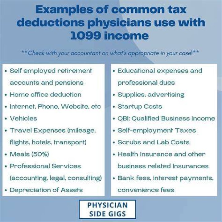 What can doctors deduct from taxes?