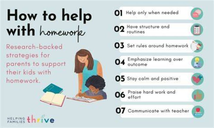 What can I do if I need help with homework?