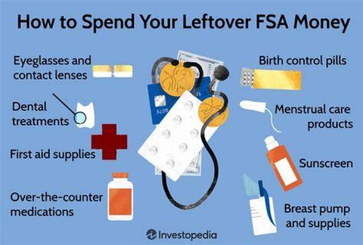 What can I spend my flexible spending account on?