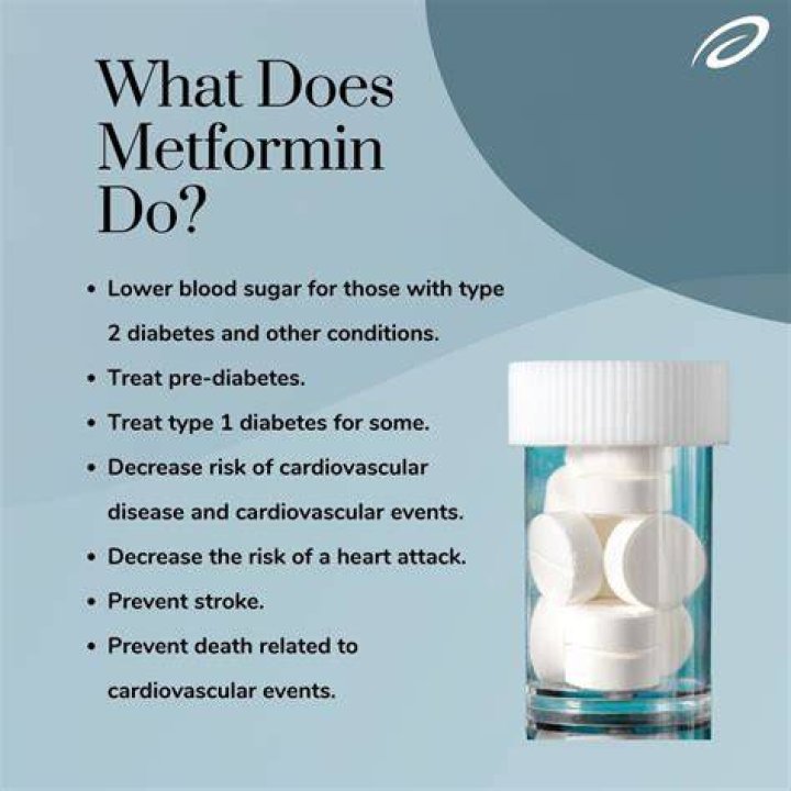 What can I take naturally instead of metformin?