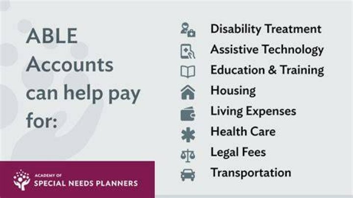 What can money from an ABLE account be used for?